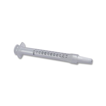 Luer-Lock Syringes 1.2cc (100)