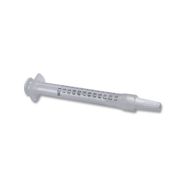 Luer-Lock Syringes 1.2cc (100)